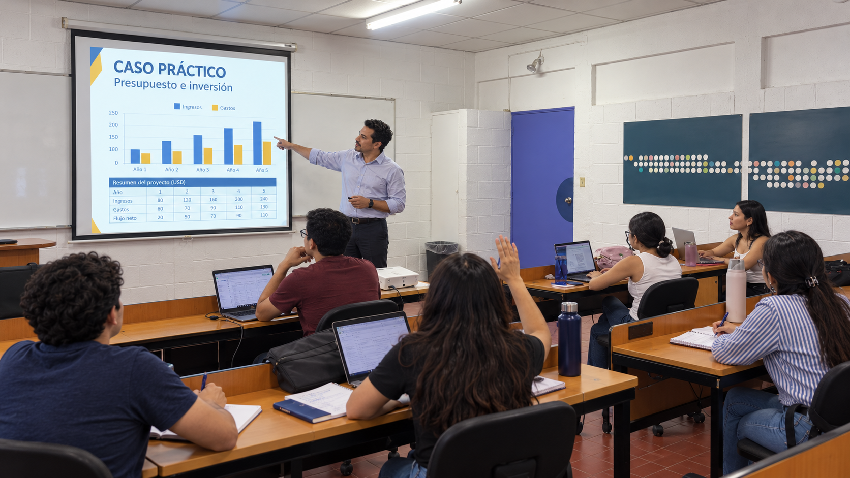 Escena ilustrativa de una clase de Economía y Finanzas: un profesor explica un caso de presupuesto e inversión con estudiantes.